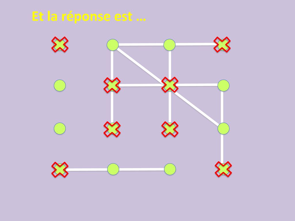 Résolutions et réponses ppt télécharger